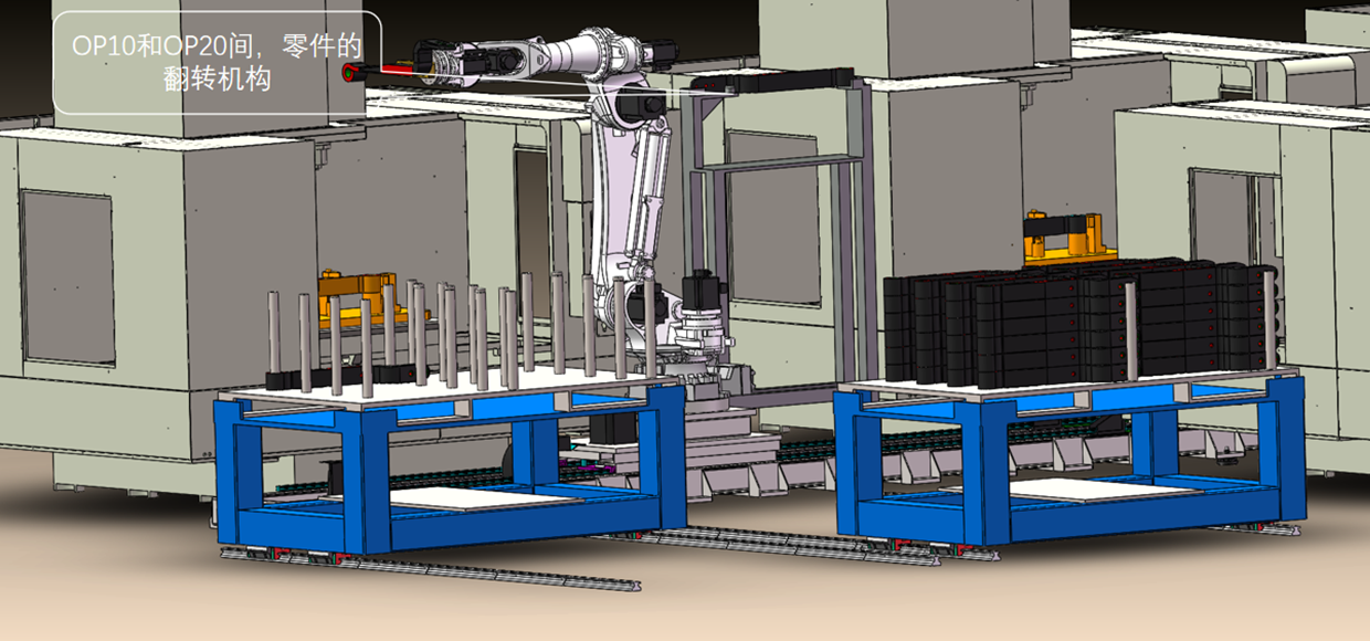 自動(dòng)化生產(chǎn)線 自動(dòng)化生產(chǎn)線