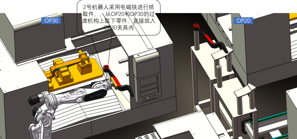 自動(dòng)化生產(chǎn)線 自動(dòng)化生產(chǎn)線
