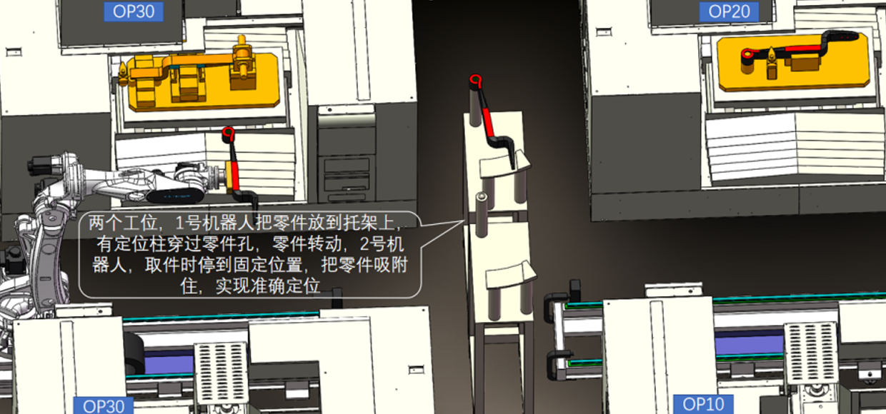 自動(dòng)化生產(chǎn)線 自動(dòng)化生產(chǎn)線